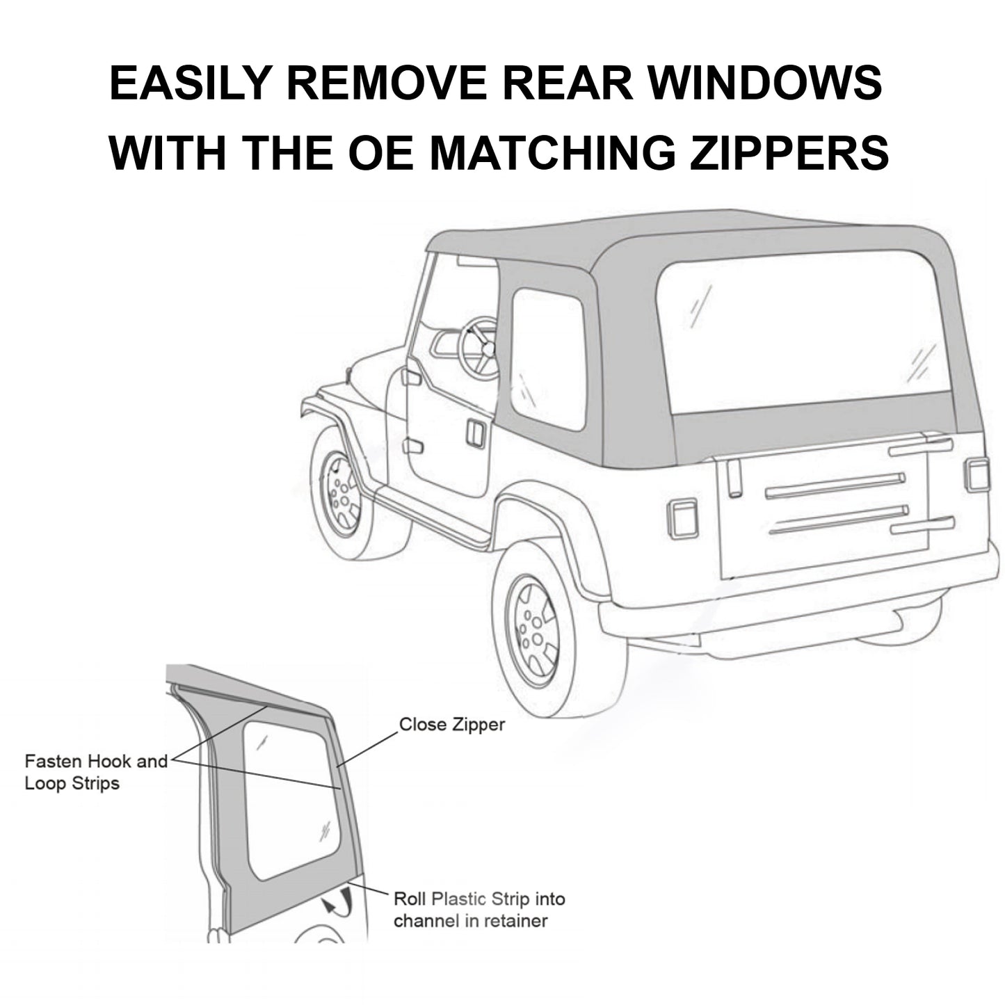 ETL INDUSTRIES Soft Top Replacement with Upper Door Skins Roof Accessories for Jeep Wrangler TJ 1997-2006