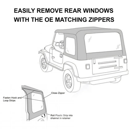 ETL INDUSTRIES Soft Top Replacement with Upper Door Skins Roof Accessories for Jeep Wrangler TJ 1997-2006