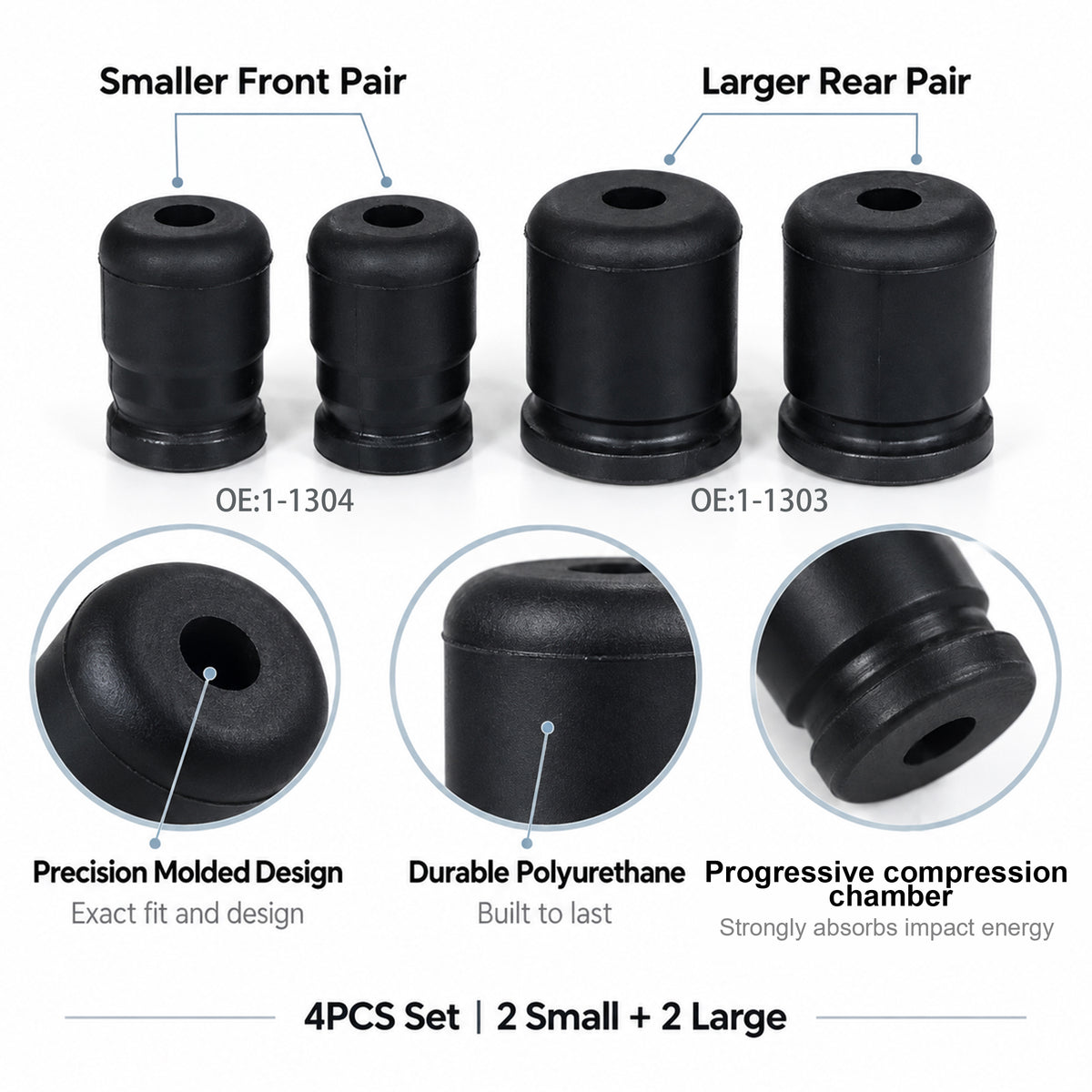 Bump Stop Kit for Jeep Wrangler JK/JKU 2007-2018 – 4PCS Polyurethane Front & Rear (Replaces 1-1303 & 1-1304)
