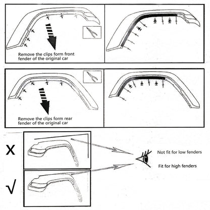 ETL INDUSTRIES 4XE Fender Flare Extensions 2018-2023 – Front & Rear Set for Willys Rubicon X