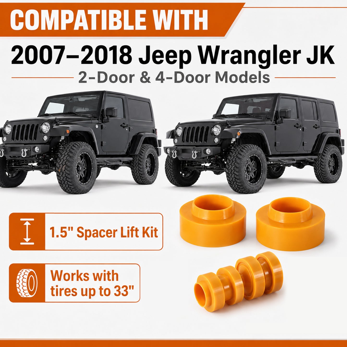ETL INDUSTRIES 1.5" Lift Kit for Jeep JK 2007-2018 – 4Pcs Spacer Leveling Kit, Front & Rear