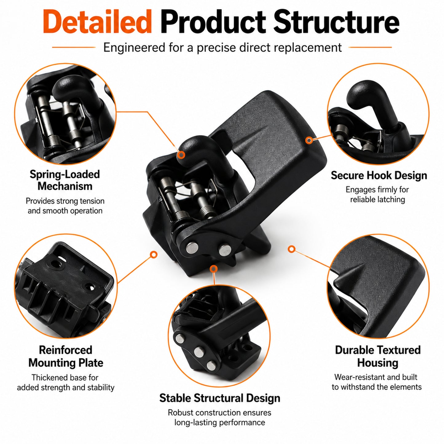 ETL INDUSTRIES Folding Top Latch for Jeep JL/JT – Replaces 68391566AB, Direct Fit