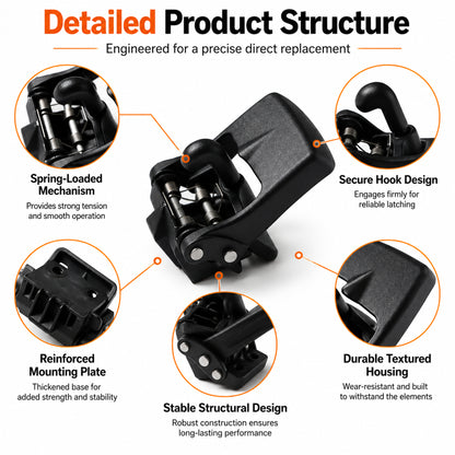 ETL INDUSTRIES Folding Top Latch for Jeep JL/JT – Replaces 68391566AB, Direct Fit