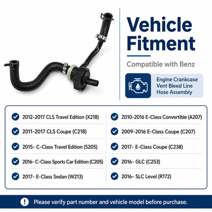 ETL INDUSTRIES Bleed Line Hose for Mercedes C E GLC Class – Replaces 2740187301, M274 Engine