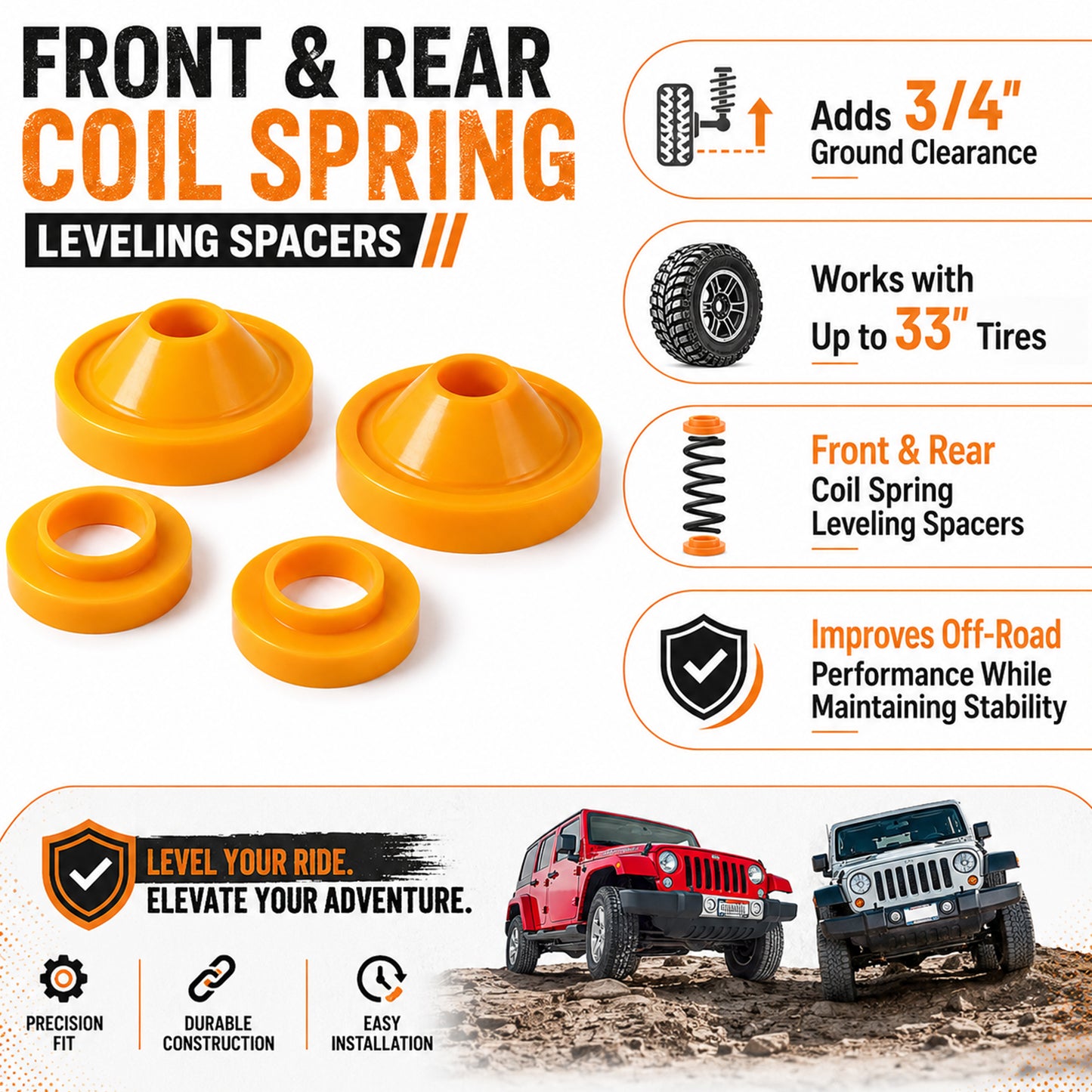 ETL INDUSTRIES 3/4" Lift Kit for Jeep JK 2007-2018 – 4Pcs Spacer Leveling Kit, Front & Rear
