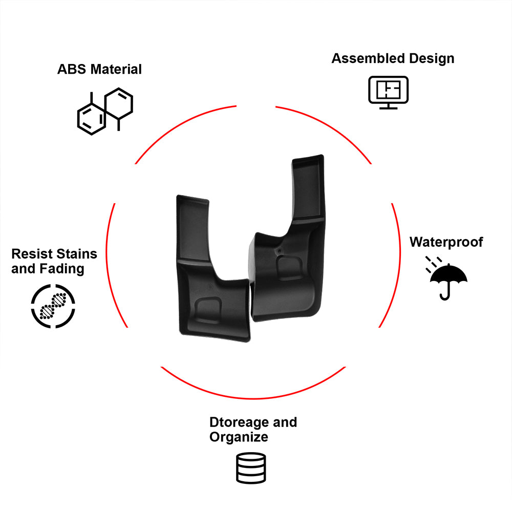 ETL INDUSTRIES Wheel Well Trunk Organizers Storage for 2018-2023 Jeep Wrangler JL JLU Rear Left & Right Side Interior Accessories Storage Bin Box Tray Black