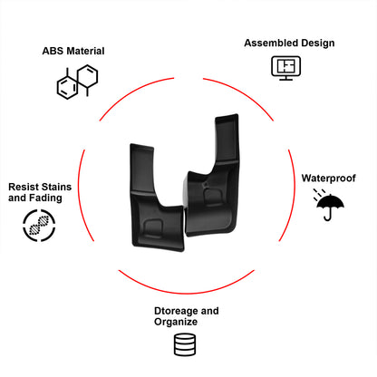 ETL INDUSTRIES Wheel Well Trunk Organizers Storage for 2018-2023 Jeep Wrangler JL JLU Rear Left & Right Side Interior Accessories Storage Bin Box Tray Black