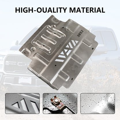 ETL INDUSTRIES FL3Z-5D032-D Engine Splash Shield Lower Front Splash Guard for 2015-2022 Ford F-150 2.7L 3.3L 3.5L 5.0L