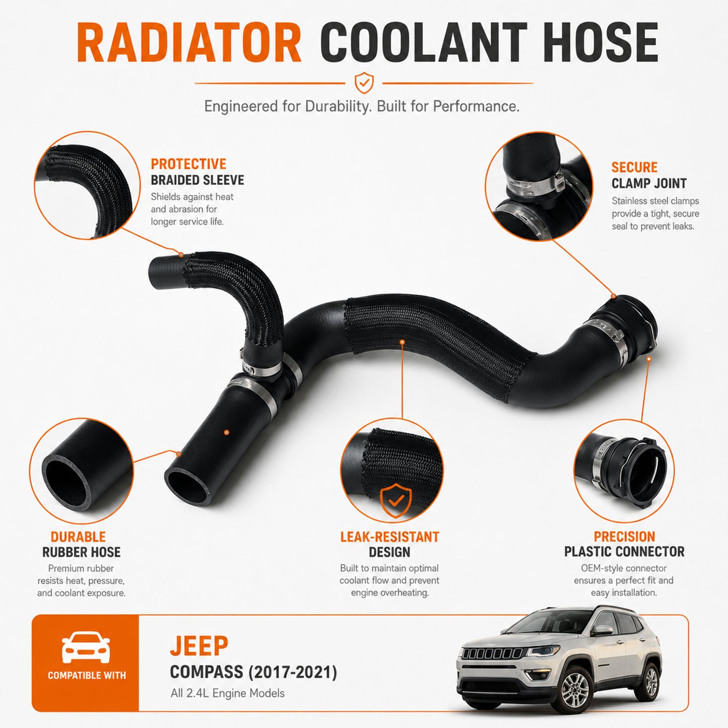 ETL INDUSTRIES Coolant Hose for Jeep Compass 2017-2022 2.4L – Replaces 68297843AC