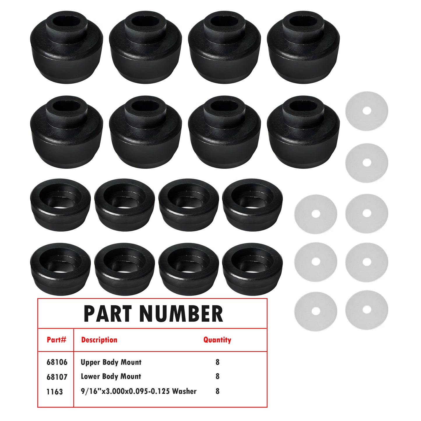 ETL INDUSTRIES Body Mount Kit for Chevy Silverado 1999-2014 – 24Pcs Polyurethane Cab Bushings with Washers