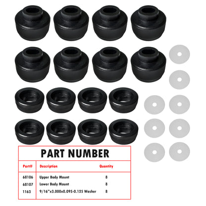 ETL INDUSTRIES Body Mount Kit for Chevy Silverado 1999-2014 – 24Pcs Polyurethane Cab Bushings with Washers