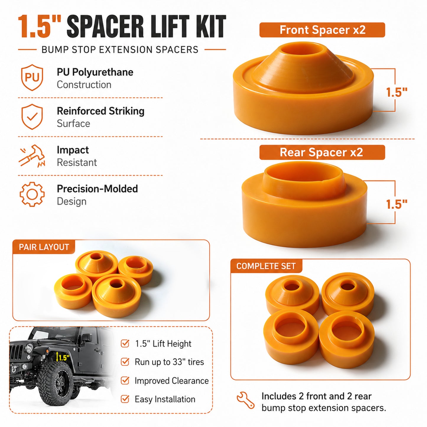ETL INDUSTRIES 1.5" Lift Kit for Jeep JK 2007-2018 – 4Pcs Spacer Leveling Kit, Front & Rear