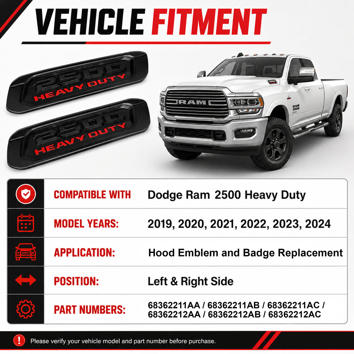 Hood Emblem Badge Replacement for Dodge Ram 2500 Heavy Duty 2019-2024 – Left & Right Pair, Black Bezel