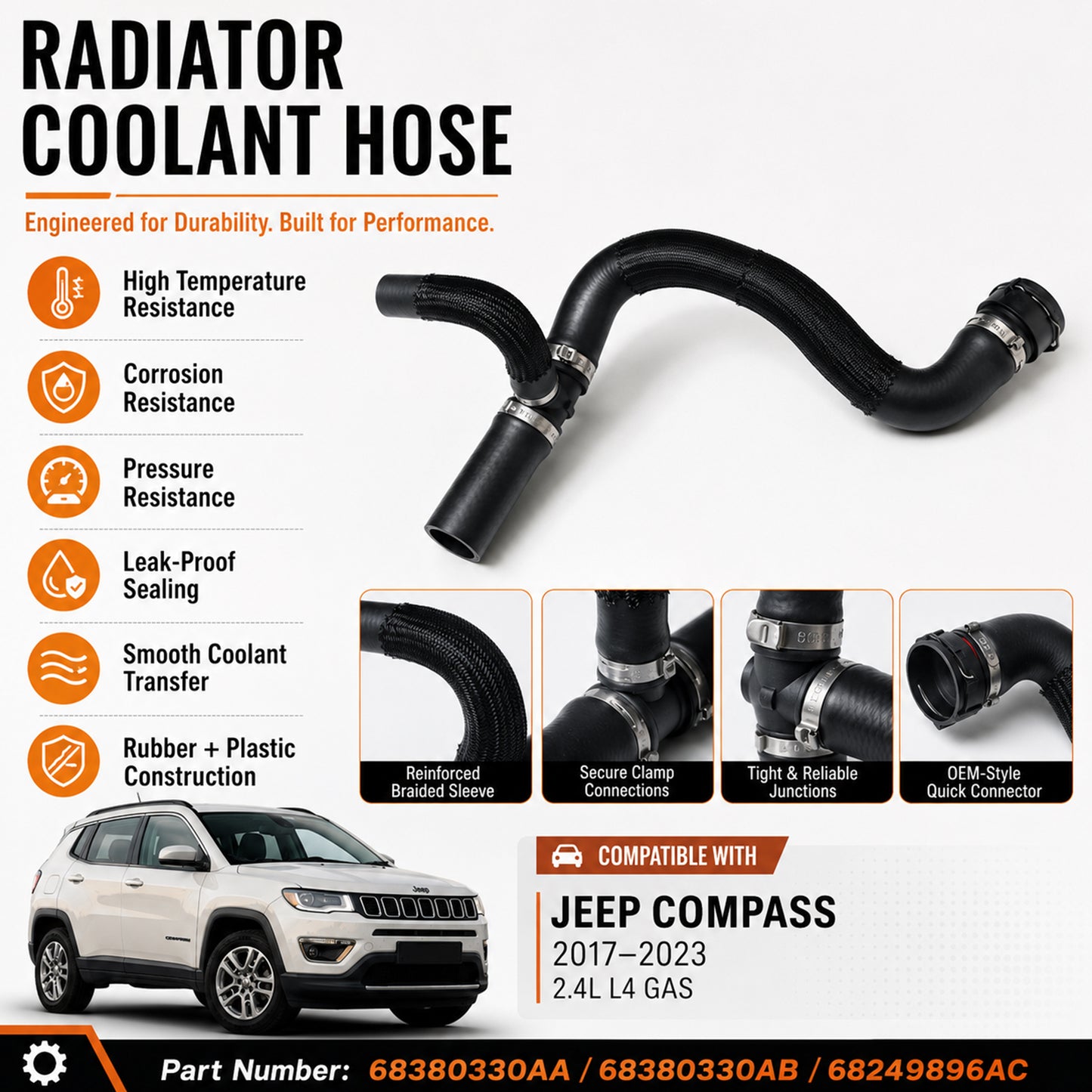 ETL INDUSTRIES Coolant Hose for Jeep Compass 2017-2022 2.4L – Replaces 68297843AC
