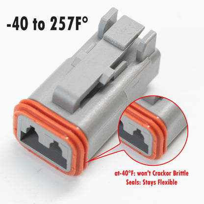 238PCS Deutsch DT Connector Waterproofing Kit – 2-12 Pin, 82 Pairs Size 16 Solid Contacts (ST6317)