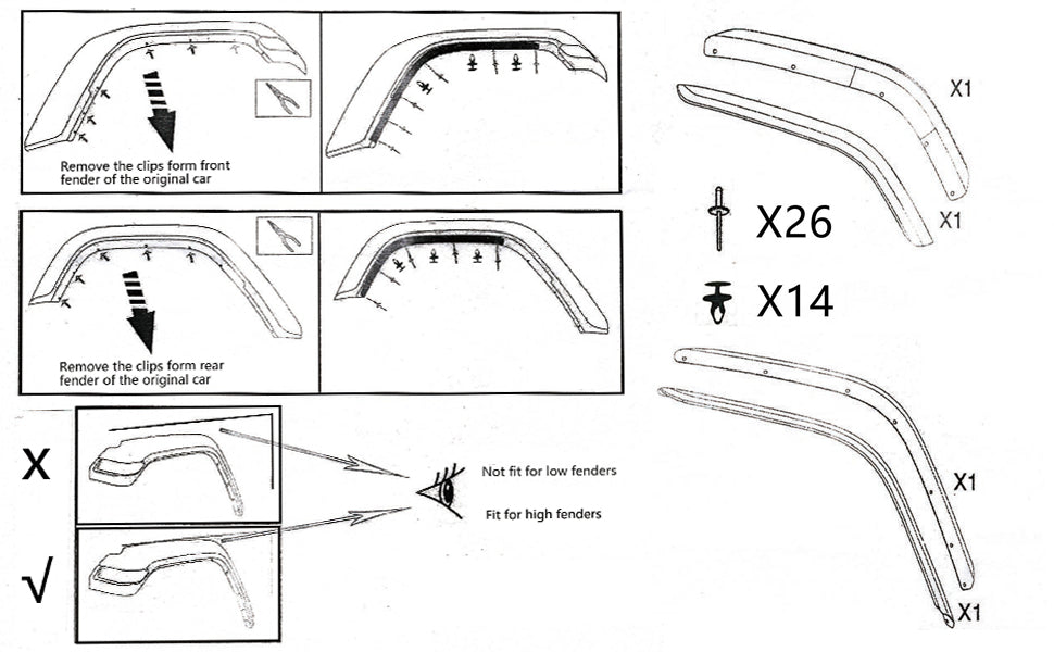 ETL INDUSTRIES 4XE Fender Flare Extensions 2018-2023 – Front & Rear Set for Willys Rubicon X