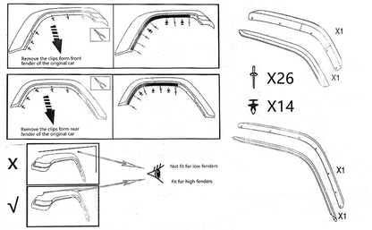 ETL INDUSTRIES 4XE Fender Flare Extensions 2018-2023 – Front & Rear Set for Willys Rubicon X